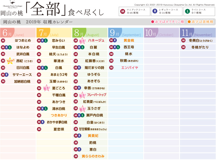 岡山の桃 収穫カレンダー