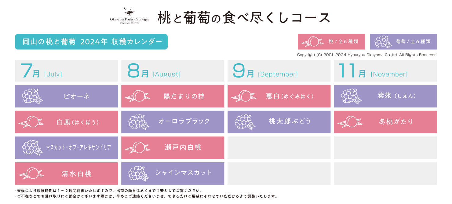 桃とぶどうの食べ尽くしカレンダー