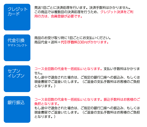 支払限定4種　